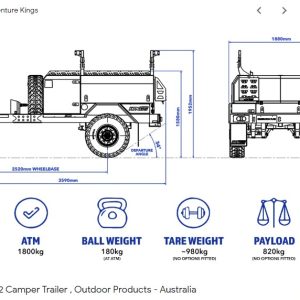 Caravan Transport